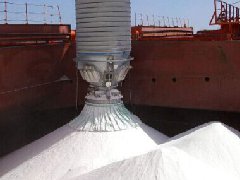 鋁價(jià)要是上2萬元，那氧化鋁怎么走？