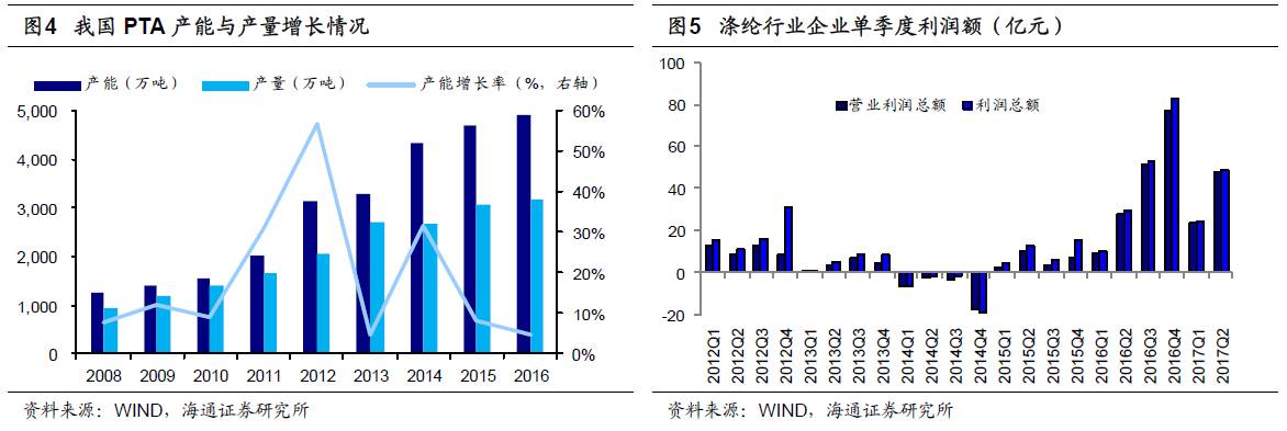 煤、鋼、有色，誰在竊喜，誰在憂慮？