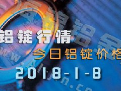 鋁錠行情2018：1月8日長(zhǎng)江鋁錠價(jià),全國各地今日鋁