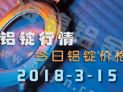 鋁錠行情2018：3月15日長江鋁錠價,全國各地今日鋁